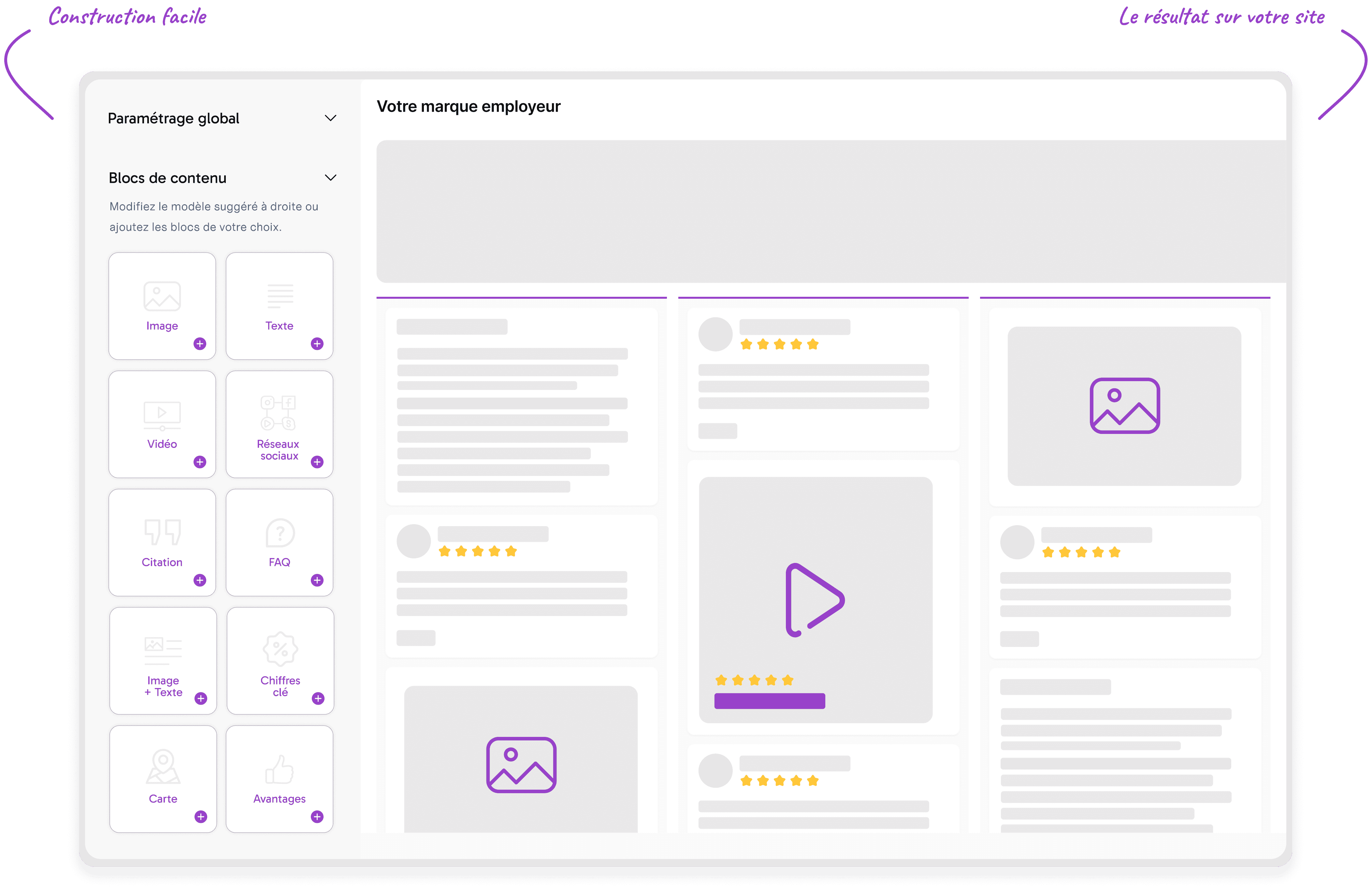 Éditeur feedbck pour construire une page de marque employeur, avec une bibliothèque de blocs de contenu et un aperçu du résultat