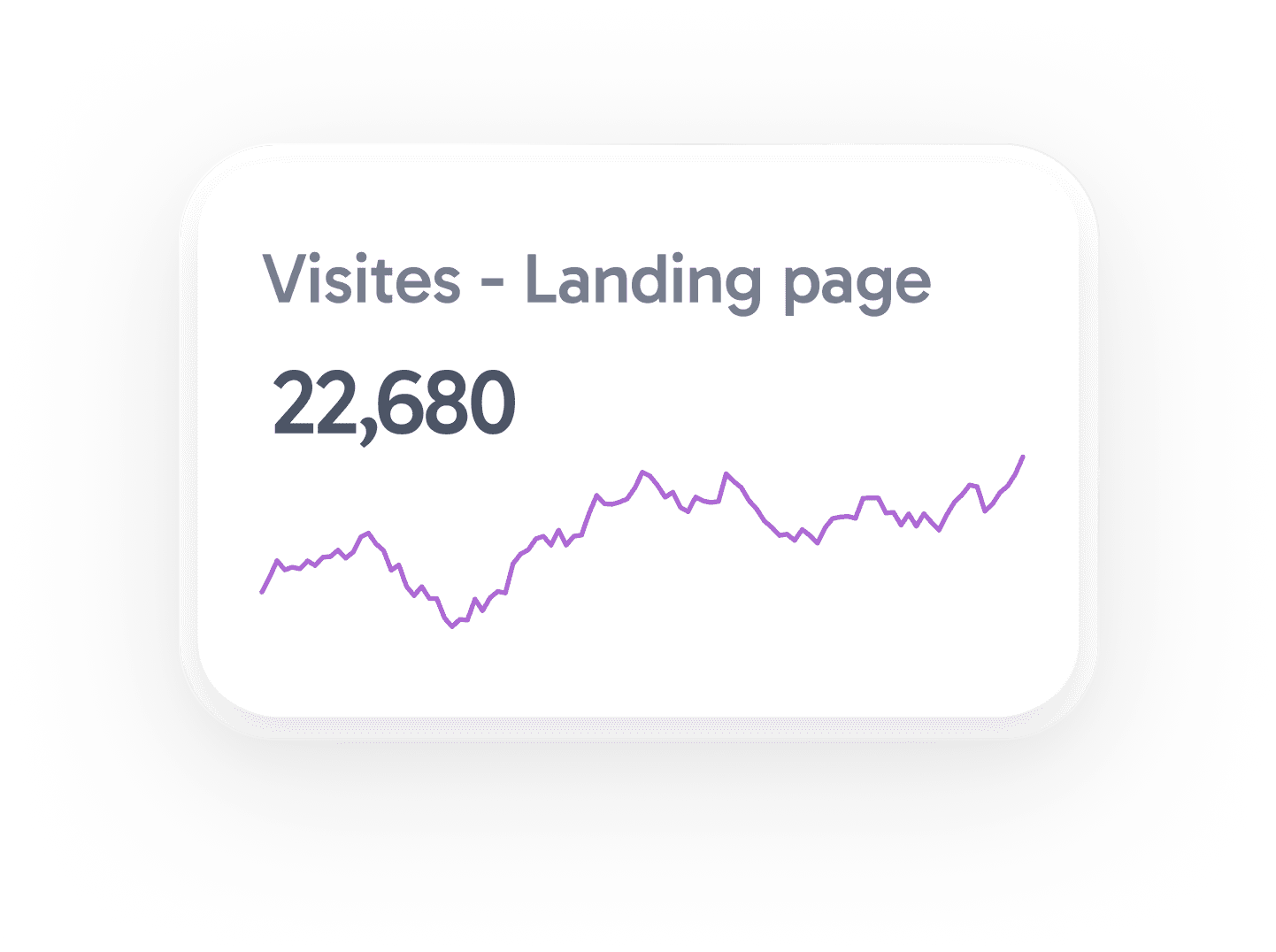 Carte statistique de conversion