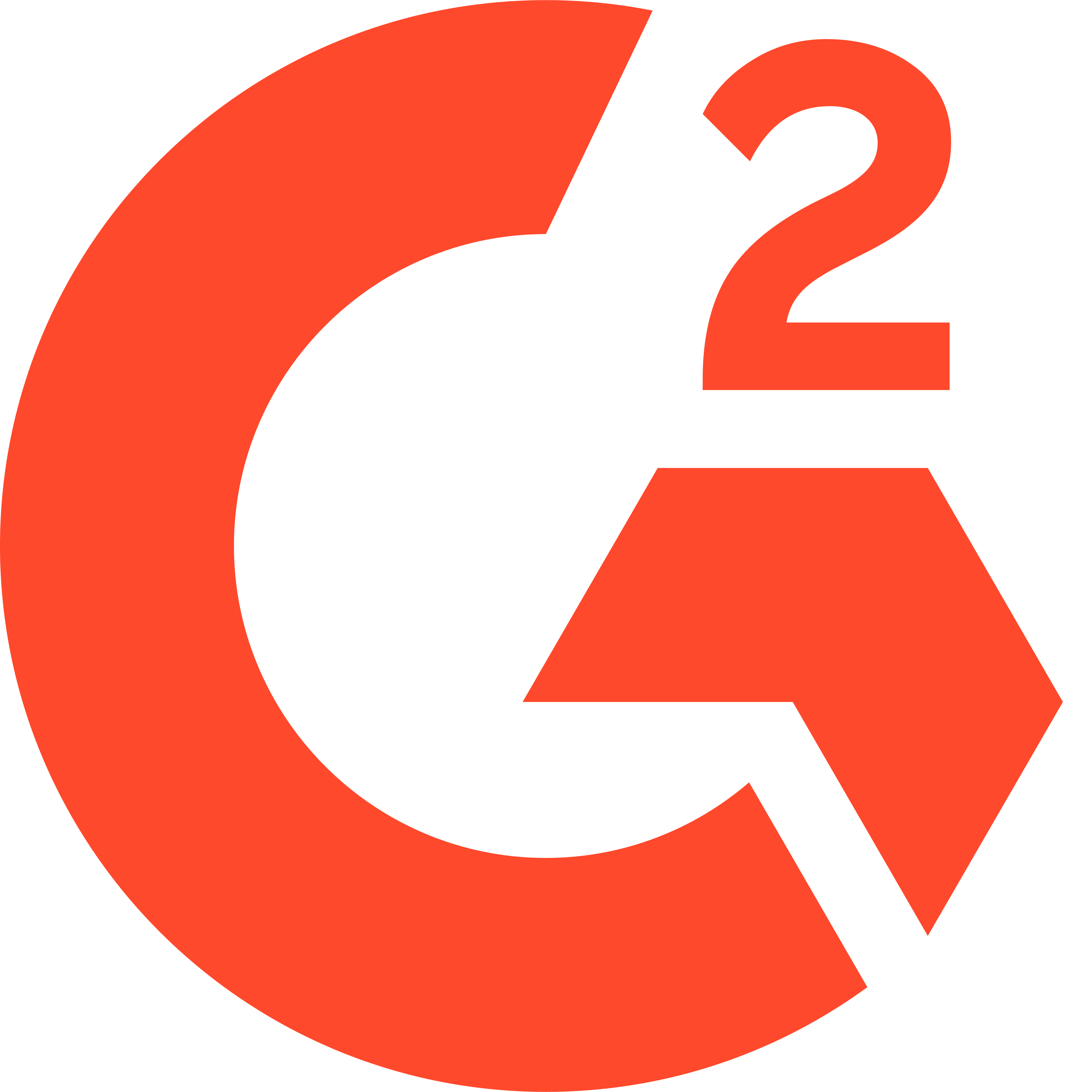 Logo G2