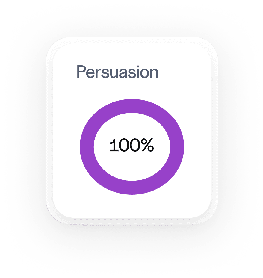 Badge Persuasion 100%